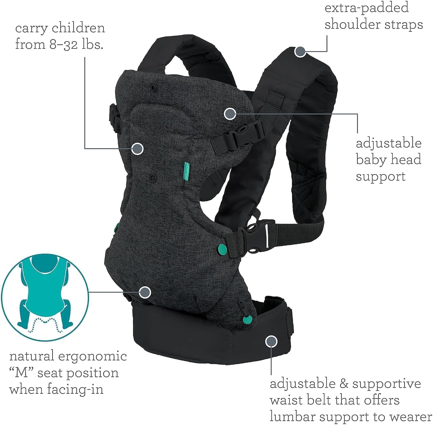 Convertible Baby Carrier 4-in-1 Flip Advanced Black