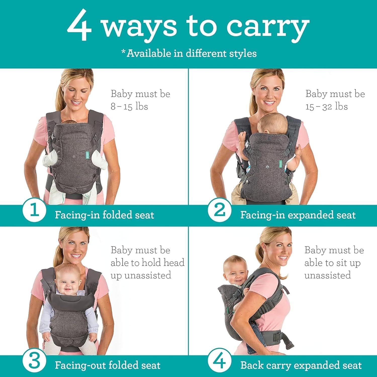 Convertible 4-in-1 Baby Carrier – Ergonomic Support