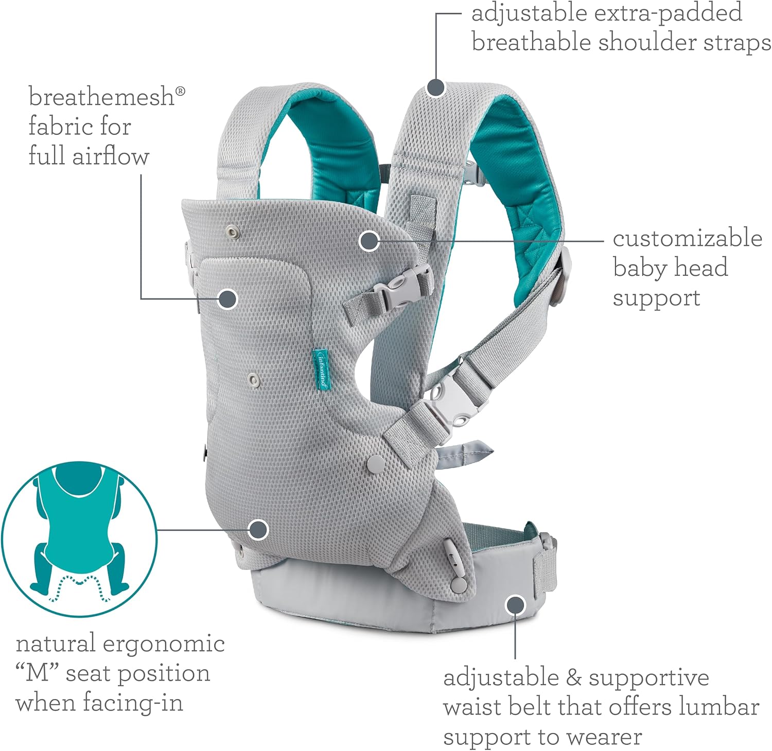 Convertible 4-in-1 Baby Carrier With Adjustable Seat