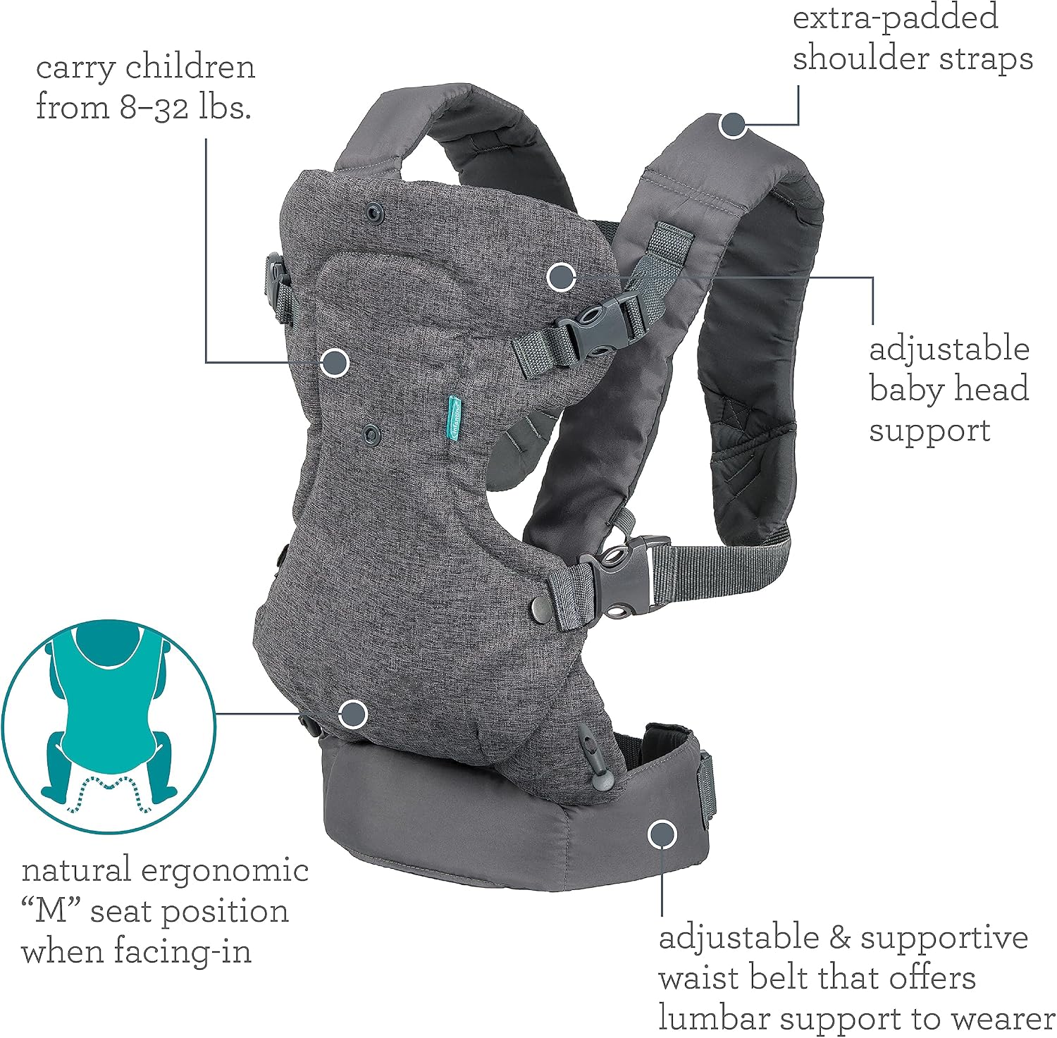 4-in-1 Convertible Baby Carrier With Lumbar Support